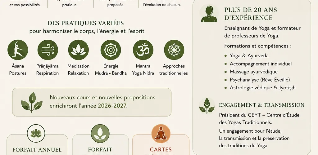 RENTREE YOGA à l’ECOLE de Yoga Intégratif Sattva